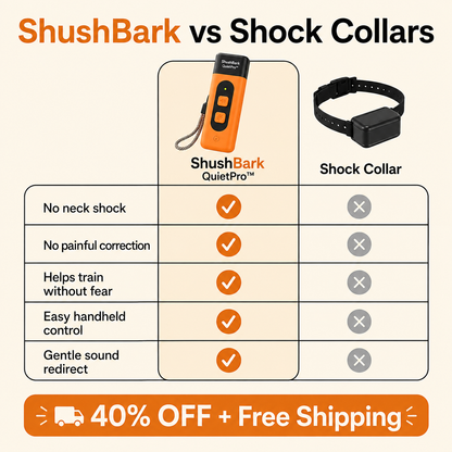 ShushBark QuietPro